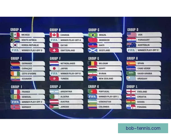 美加墨世界杯投注攻略与热门赛程全方位解析