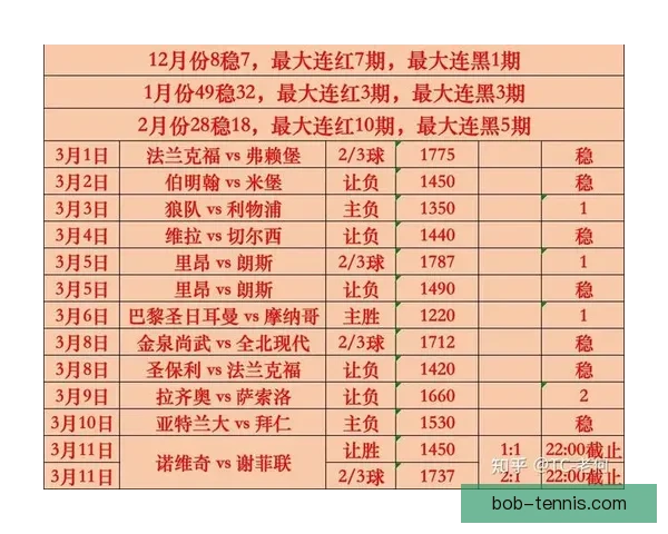 2026世界杯赛事预测分析：各队实力对比与关键比赛结果展望