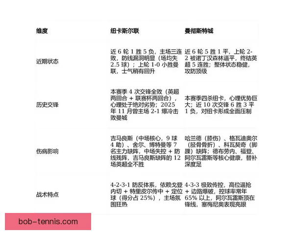 2026年世界杯比赛城市解析:探索主办城市的文化特色与比赛亮点 2026年世界杯比赛城市解析:探索主办城市的文化特色与比赛亮点