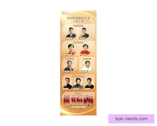 2025年中国篮球名人堂举荐活动正式启动 鼓励各界推荐优秀篮球人才