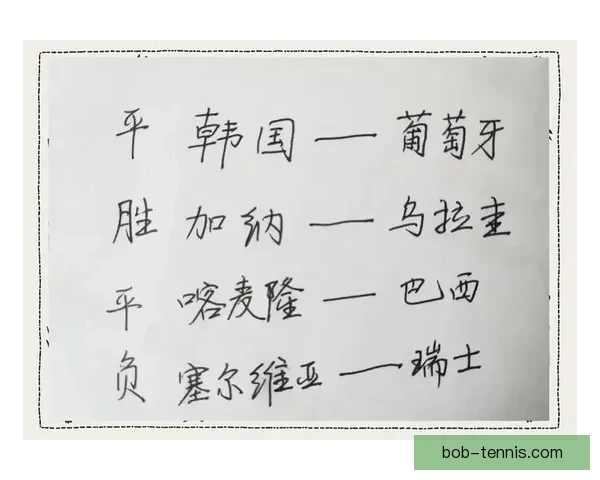世界杯竞猜比分玩法全面解析及策略技巧深度指南
