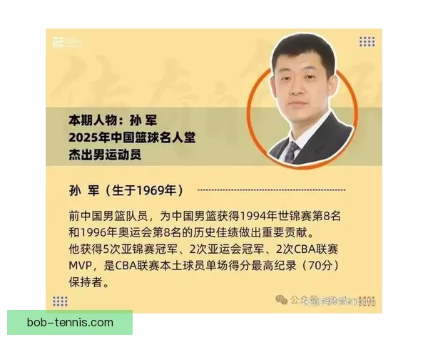 2025年中国篮球名人堂举荐活动正式启动 鼓励各界推荐优秀篮球人才